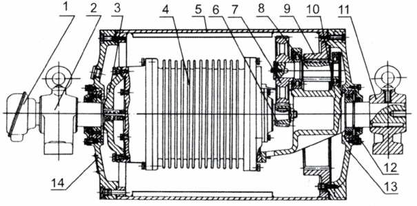 電動滾筒構(gòu)造 電動滾筒構(gòu)造