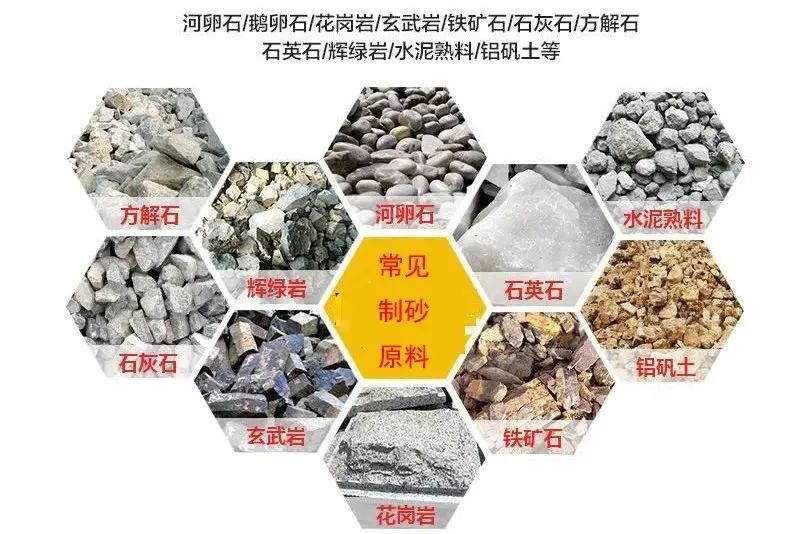 洗砂聚氨酯篩板脫水篩